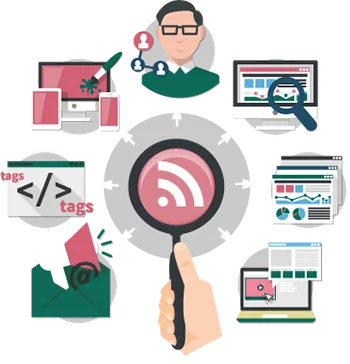 İçerik Analizi & Geliştirme İçerik Analizi & Geliştirme